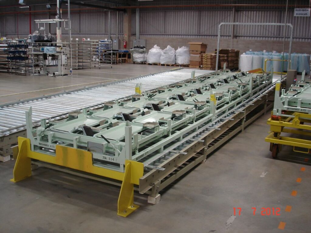 Empresas Fabricantes de maquinas industriais